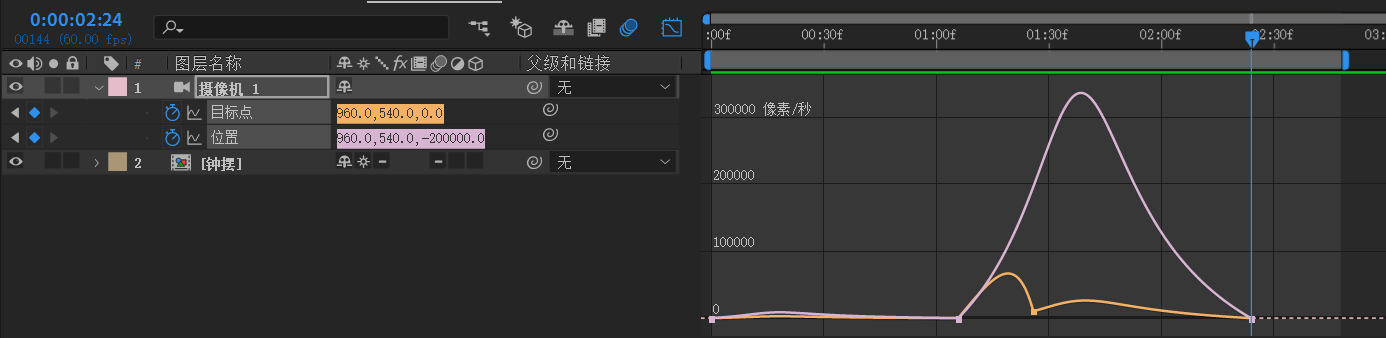 figure 5-12 时钟画面-摄像机关键帧速度曲线